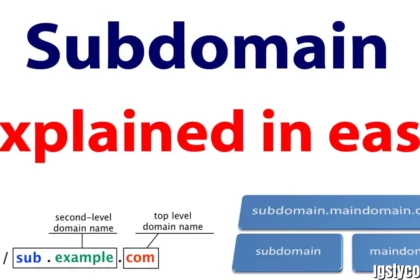 Keine Karriere-Subdomain Gefunden