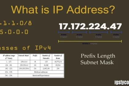 185.63.225.3.200: What This IP Address Means, Risks, and Network Insights