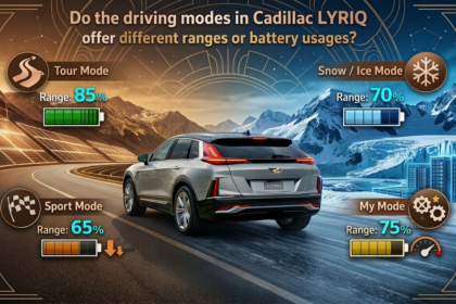 Do Cadillac Lyriq Driving Modes Affect Range & Battery